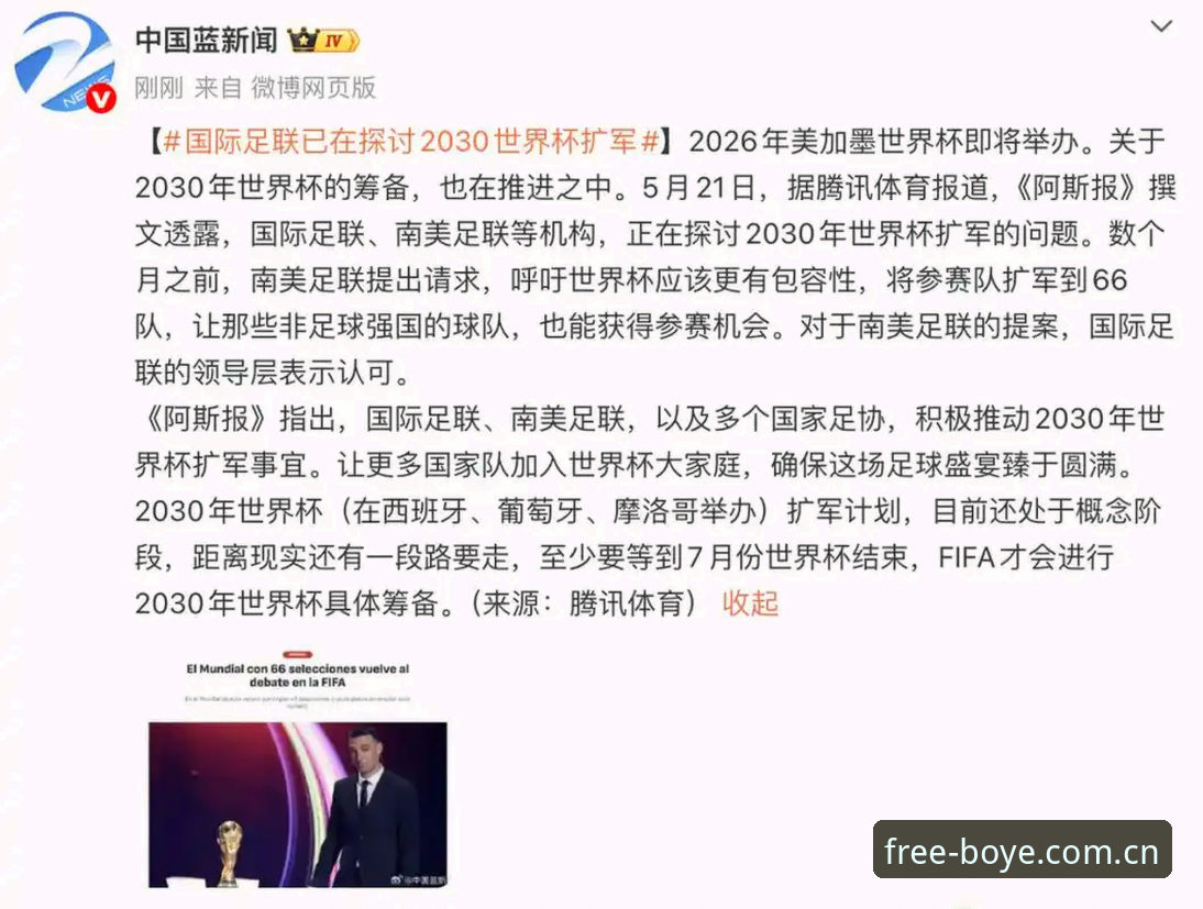 世界杯66队扩军vs历史变革：中国男足能否搭上2030年快车？