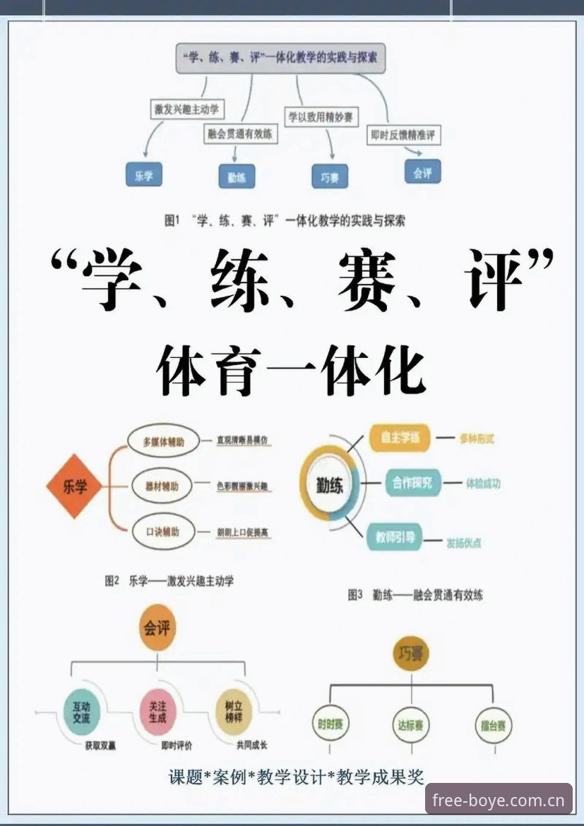 从技术角度解析：博业体育安全吗？5个关键评测维度