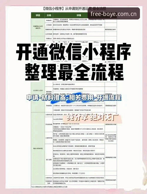 博业体育安卓商店安装教程详解：从下载到流畅运行的全流程指南