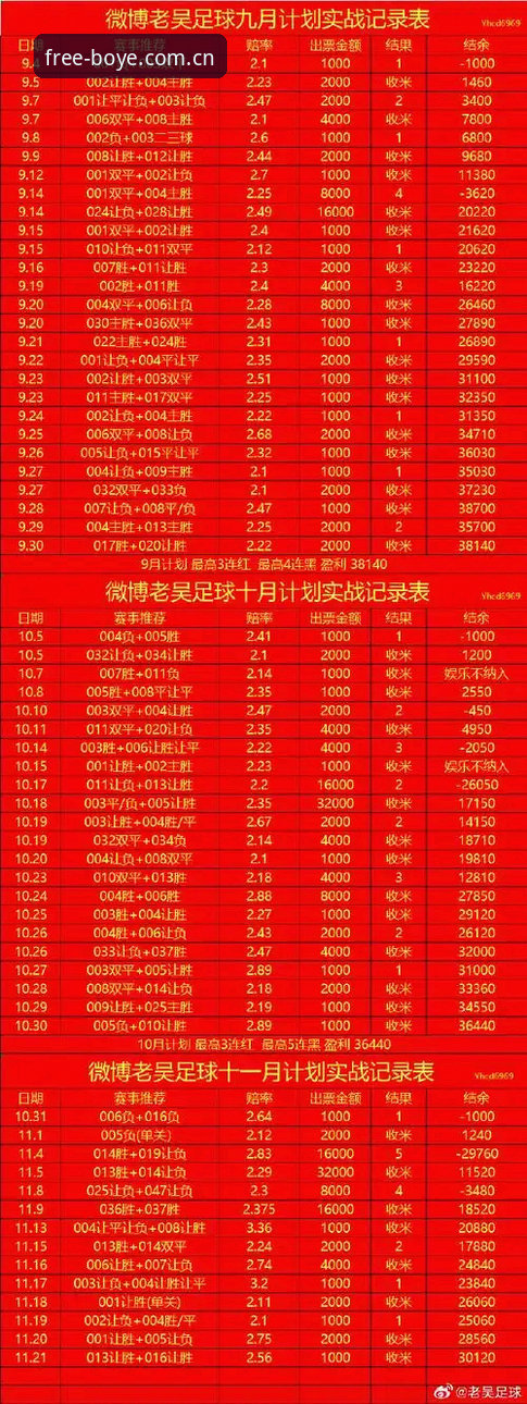 资深用户亲测：博业体育官网注册入口选择与使用心得